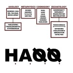 Buy H.A.Q.Q.