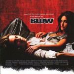 Buy Blow OST