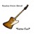 Purchase Guitar Fool Mp3