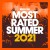 Purchase Defected Presents Most Rated Summer 2021 Mp3